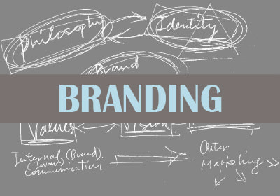 BRANDING