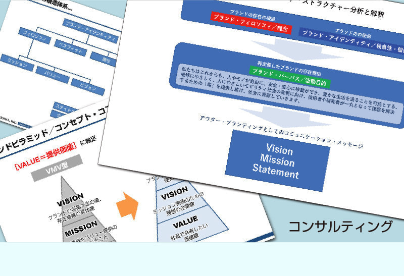 コンサルティング