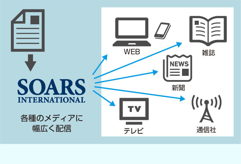 プレスリリース